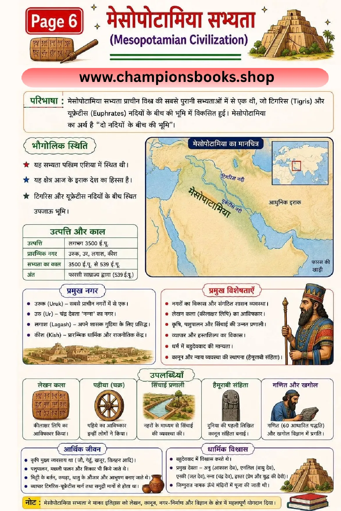 6. Mesopotamian Civilization Notes for Grade 6 – Hindi Chart
