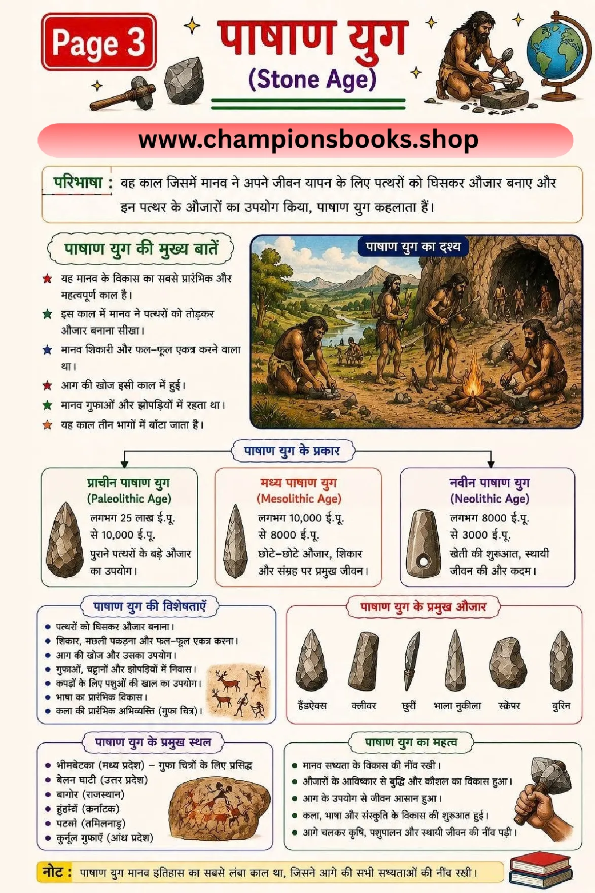 3. Stone Age Notes in Hindi for Grade 6 – Three Ages