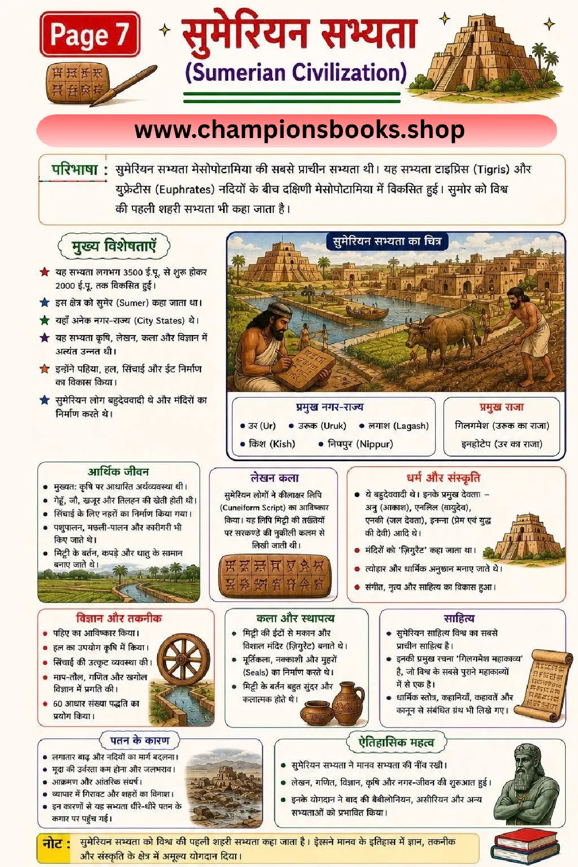 7. Sumerian Civilization Notes for Grade 6 – Hindi Chart
