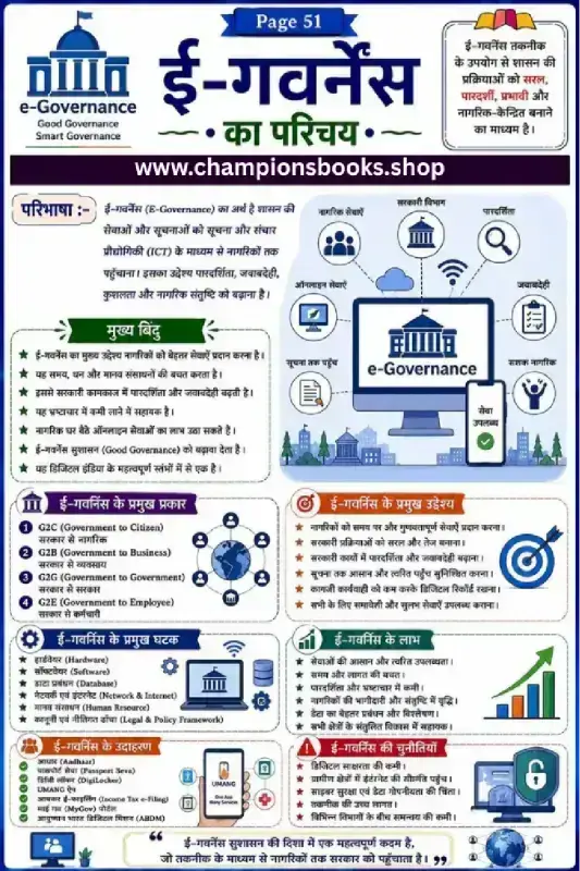 E-Governance in Hindi: Meaning, Types & Benefits Notes