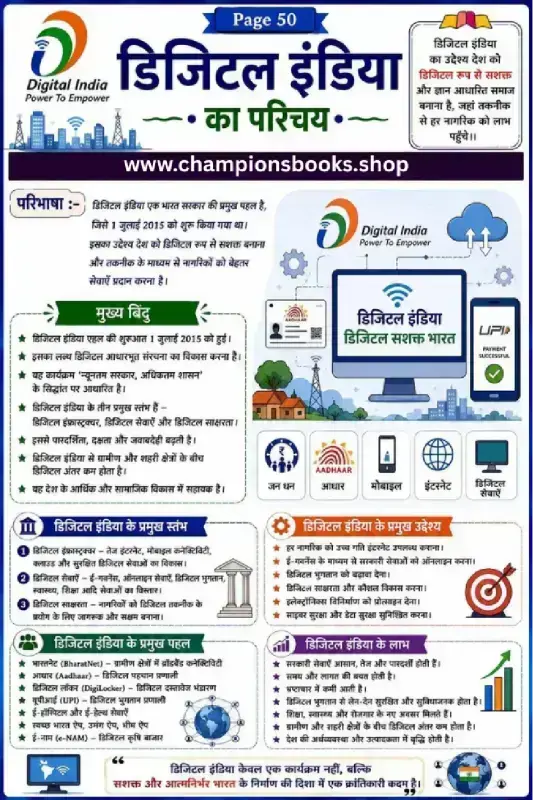 Digital India Worksheet: Learn Key Concepts in Hindi