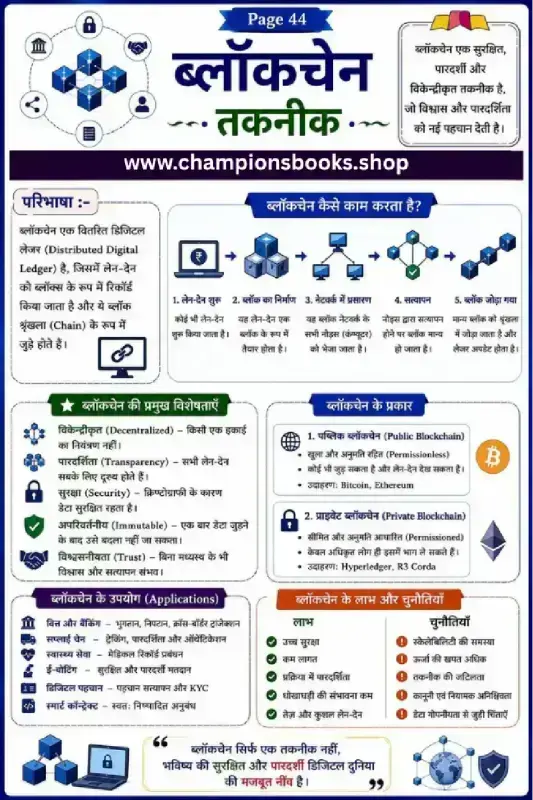 Learn Blockchain Technology in Hindi - Complete Guide