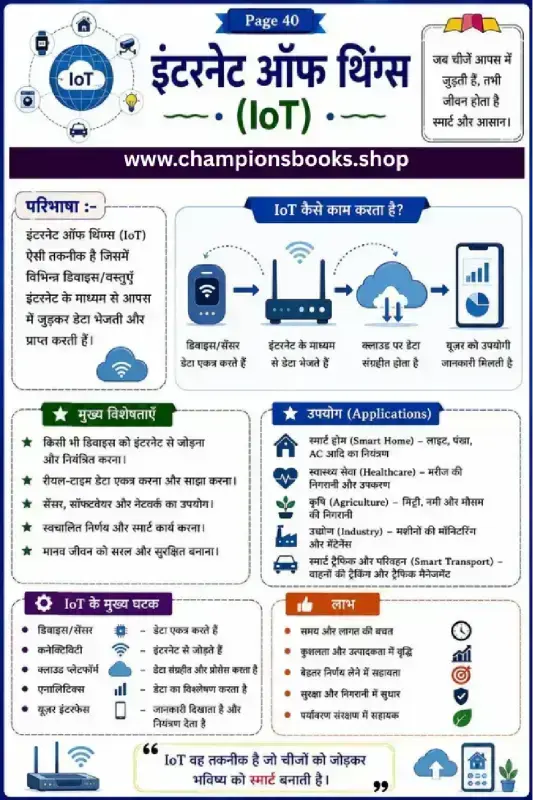 Internet of Things in Hindi - Learn IoT Concepts Easily