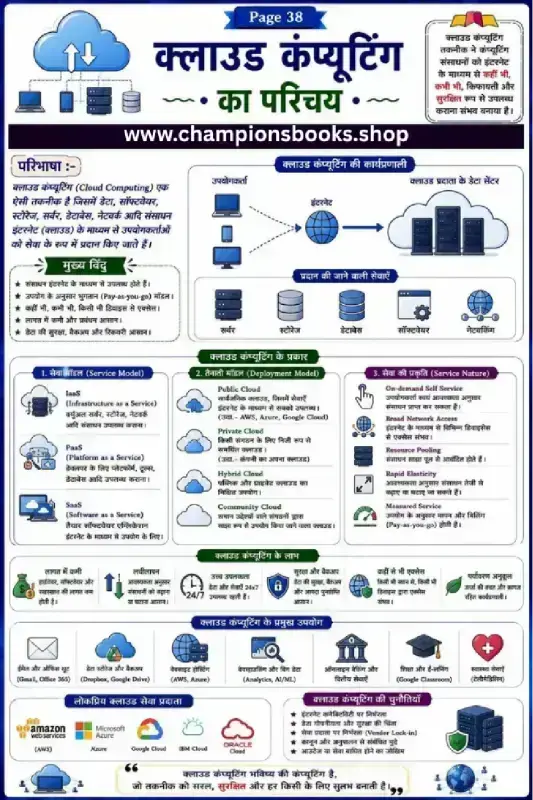 Introduction to Cloud Computing in Hindi: Study Chart