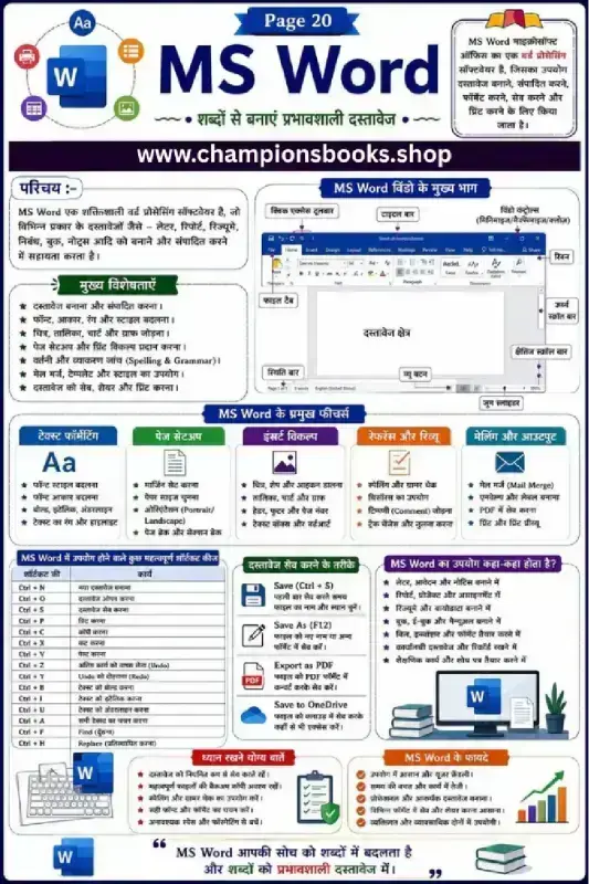 MS Word Basics Worksheet in Hindi | Computer Notes PDF