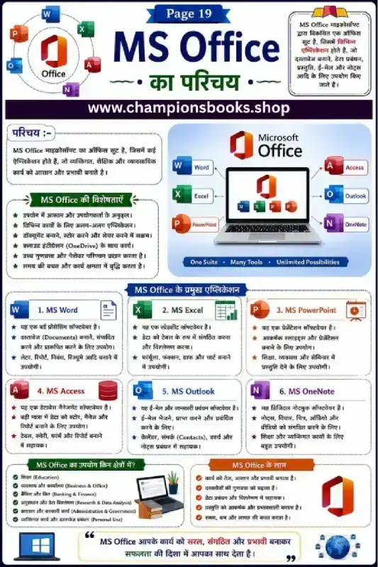 Learn MS Office: MS Office Introduction in Hindi Worksheet