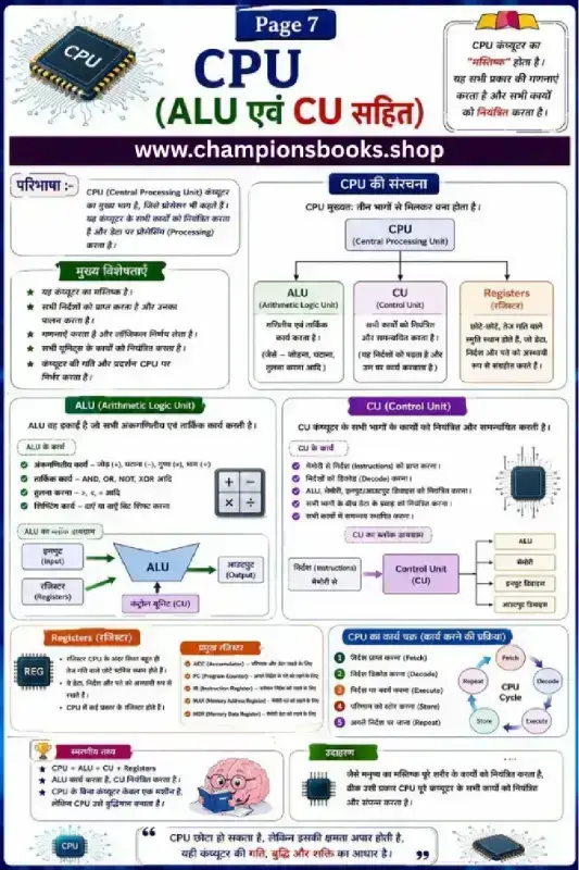CPU Parts and Functions Worksheet in Hindi - Grade 6-8