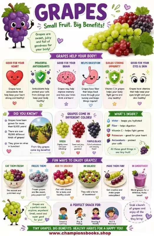 Grapes Nutrition Worksheet: Healthy Benefits for Kids