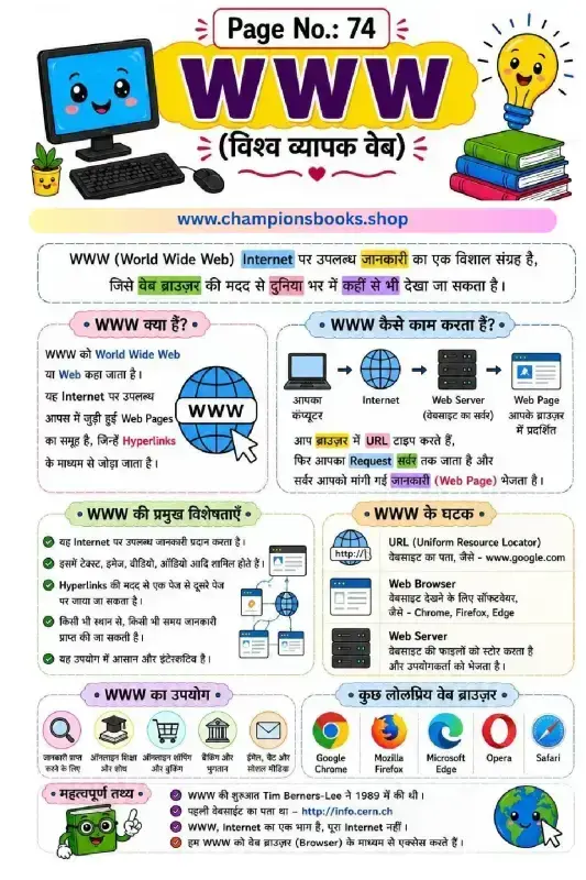 World Wide Web Worksheet in Hindi explaining WWW components and features