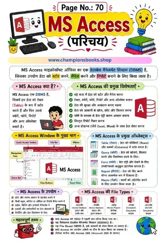 MS Access Introduction Worksheet in Hindi | Class 6 Computer