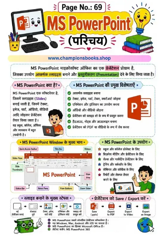 MS PowerPoint Worksheet in Hindi | Kids Computer Notes
