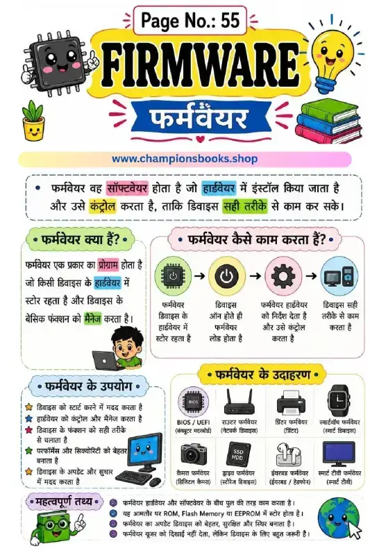 Learn Firmware in Hindi Worksheet for Grade 5 Kids