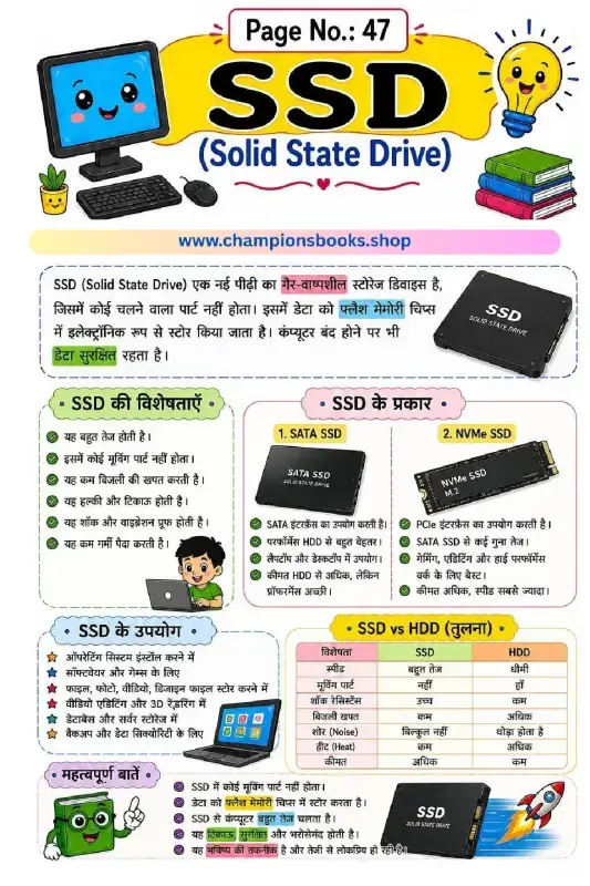 SSD Computer Worksheet in Hindi: Learn Solid State Drive
