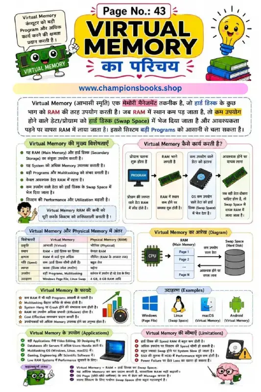 Virtual Memory Computer Worksheet in Hindi | Grade 6 ICT