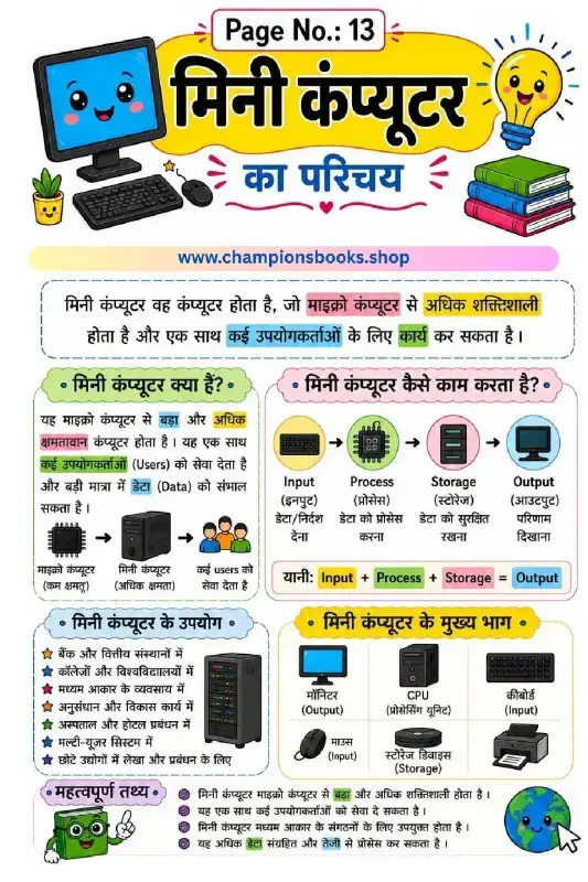 Mini Computer in Hindi - मिनी कंप्यूटर का परिचय Worksheet