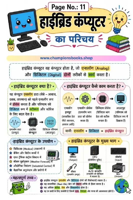 Hybrid Computer in Hindi: Definition, Parts & Uses