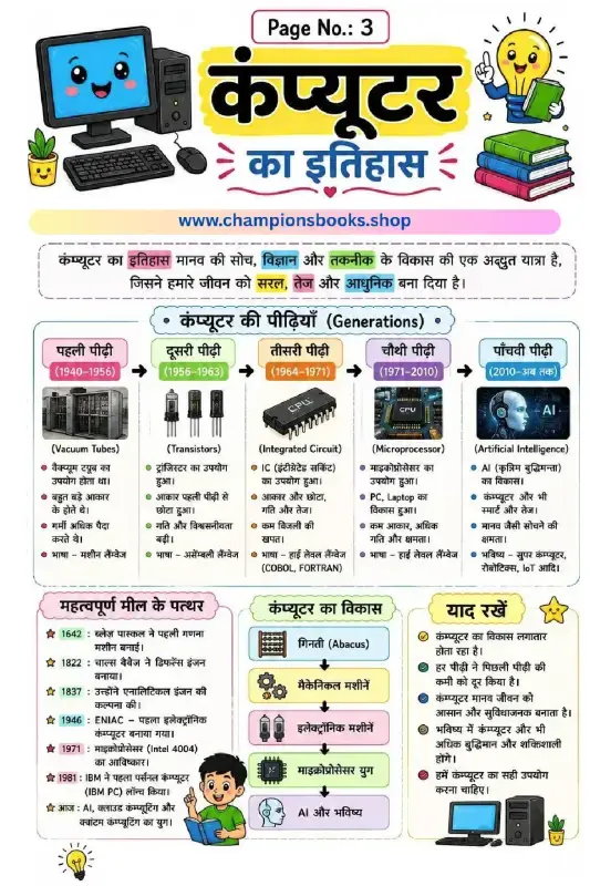 History of Computer in Hindi - कंप्यूटर का इतिहास Worksheet